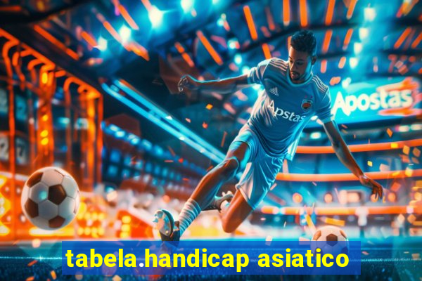 tabela.handicap asiatico