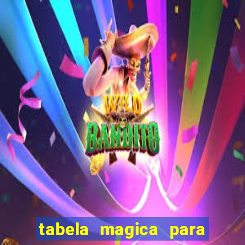 tabela magica para a quina