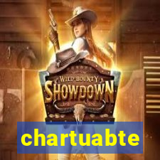 chartuabte